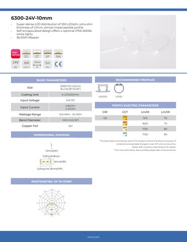 VonnLighting VONN - LED Strips 灯饰目录 2023 第 15 页
