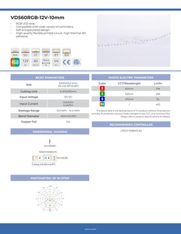 VonnLighting VONN - LED Strips 灯饰目录 2023 第 19 页