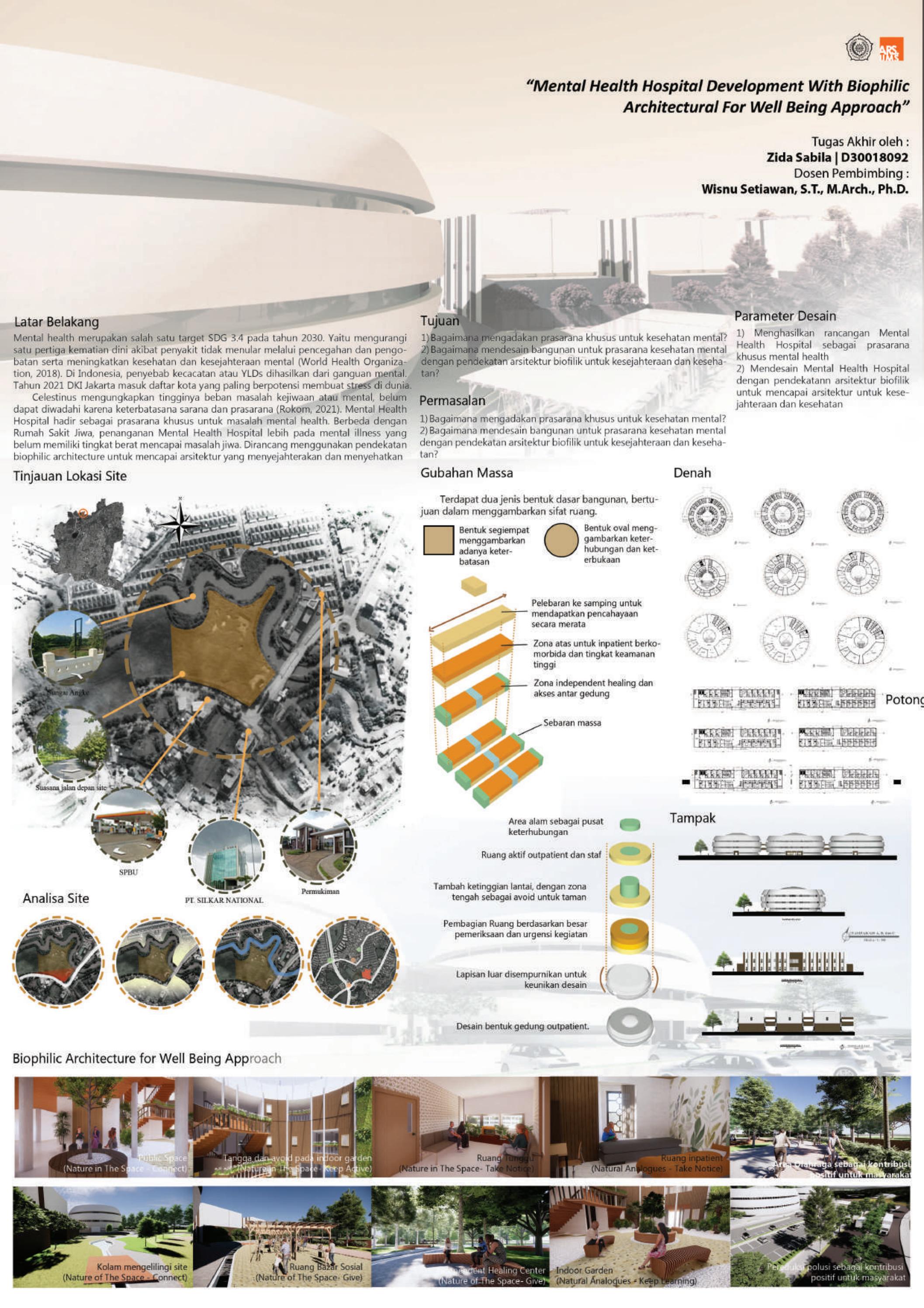 Mental Health Hospital Development With Biophilic Architectural for ... - Biophilic Architecture Principles For Mental Health
