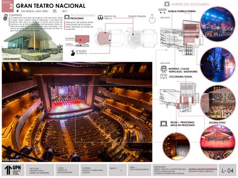 Tema: ESCENARIOS ESCENOGRAFIAS / Curso: DISEÑO 德文 ESCENOGRAFIAS / UPN / SANCHEZ MONTESINOS MARITZA 第 7 页