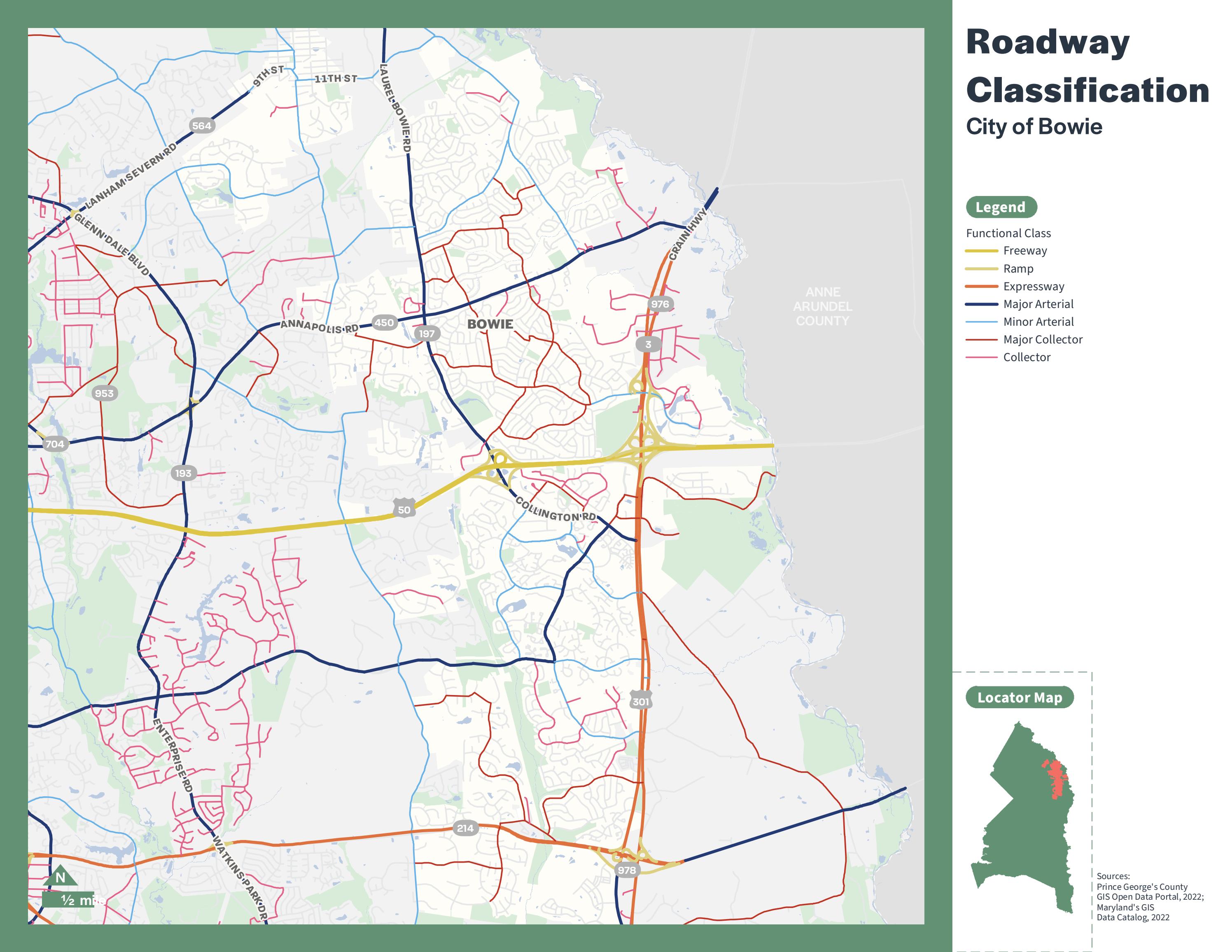 Prince County Master Plan of Transportation 2035 (MPOT 2035