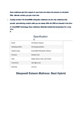 Top 5 床垫 Brands in India 第 6 页