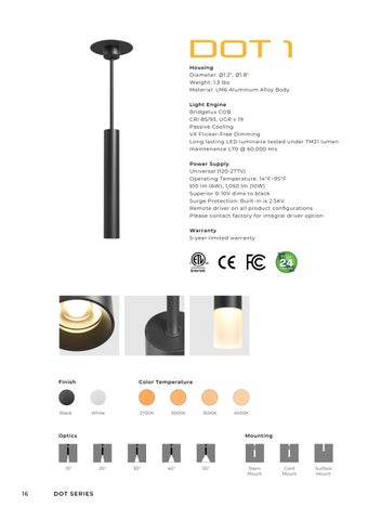 2022 New Dot Microcylinders 第 16 页