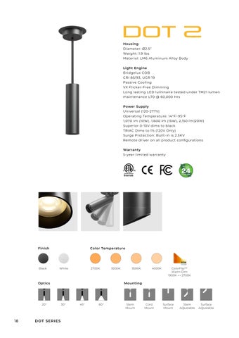 2022 New Dot Microcylinders 第 18 页