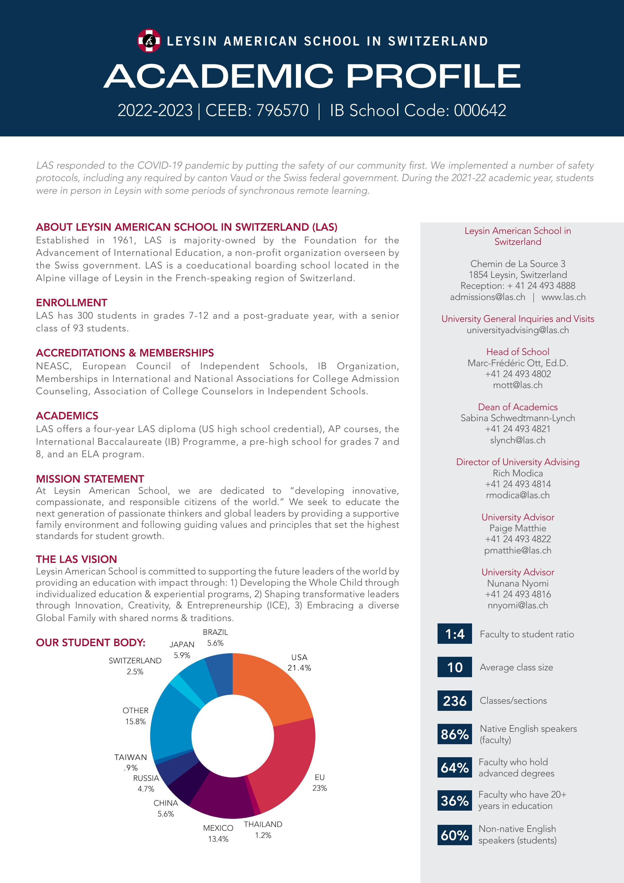 Leysin American School In Switzerland Academic Profile 22 23 By