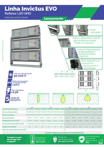 Eletro Zagonel 灯饰目录 · Catalogo 照明 Zagonel 2022 第 13 页