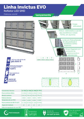 Eletro Zagonel 灯饰目录 · Catalogo 照明 Zagonel 2022 第 15 页