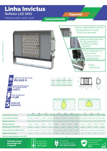 Eletro Zagonel 灯饰目录 · Catalogo 照明 Zagonel 2022 第 17 页