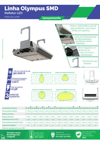 Eletro Zagonel 灯饰目录 · Catalogo 照明 Zagonel 2022 第 22 页