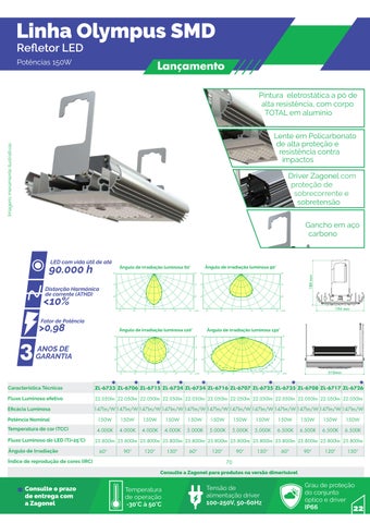 Eletro Zagonel 灯饰目录 · Catalogo 照明 Zagonel 2022 第 23 页