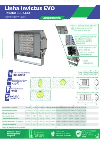 Eletro Zagonel 灯饰目录 · Catalogo 照明 Zagonel 2022 第 9 页