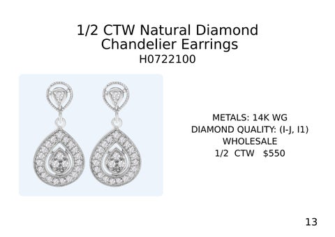 Andrew Fox 灯饰目录 · Natural Diamond 吊灯 Necklace × Earrings 第 14 页
