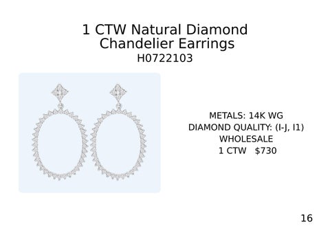 Andrew Fox 灯饰目录 · Natural Diamond 吊灯 Necklace × Earrings 第 17 页