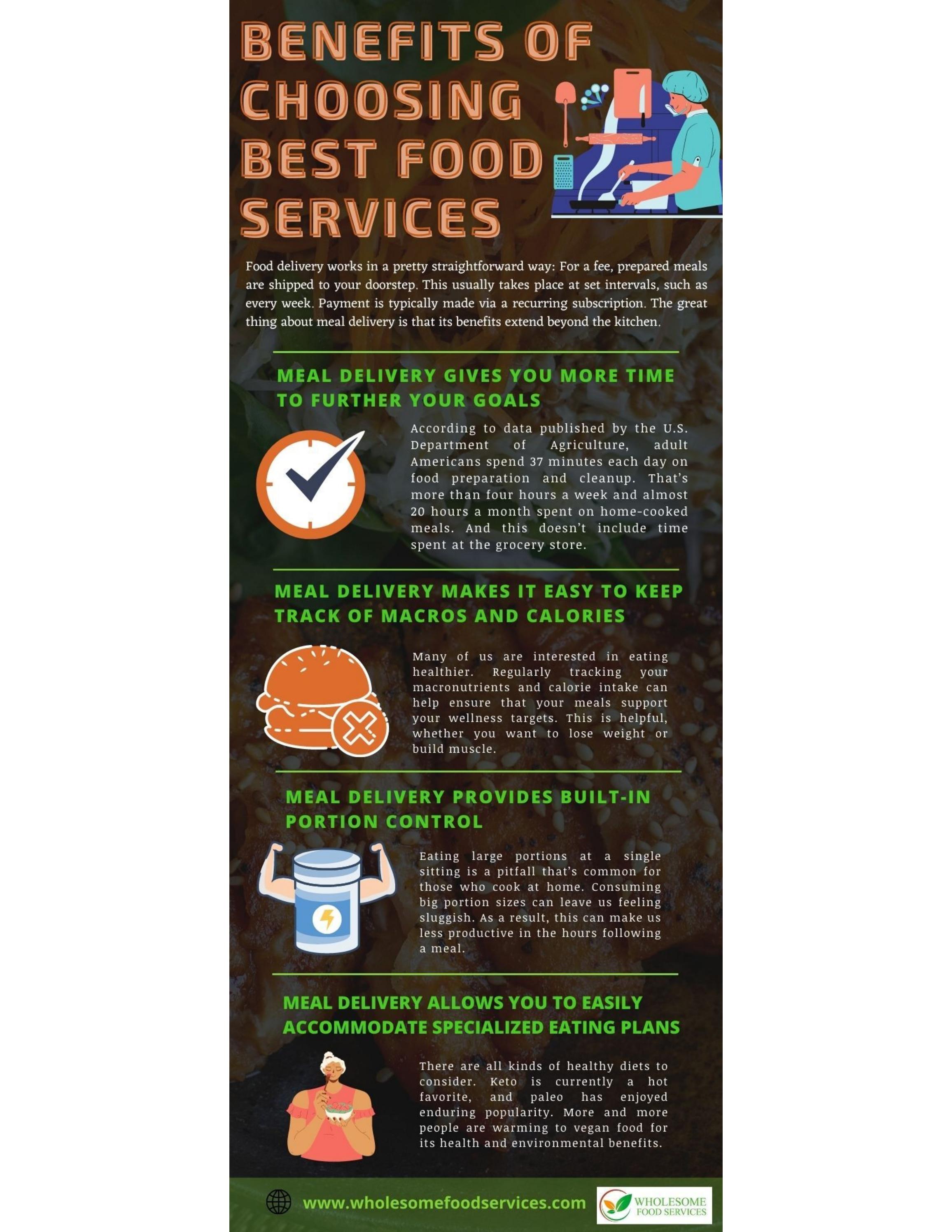 Benefits of Choosing Best Food Services Wholesome Food Services by