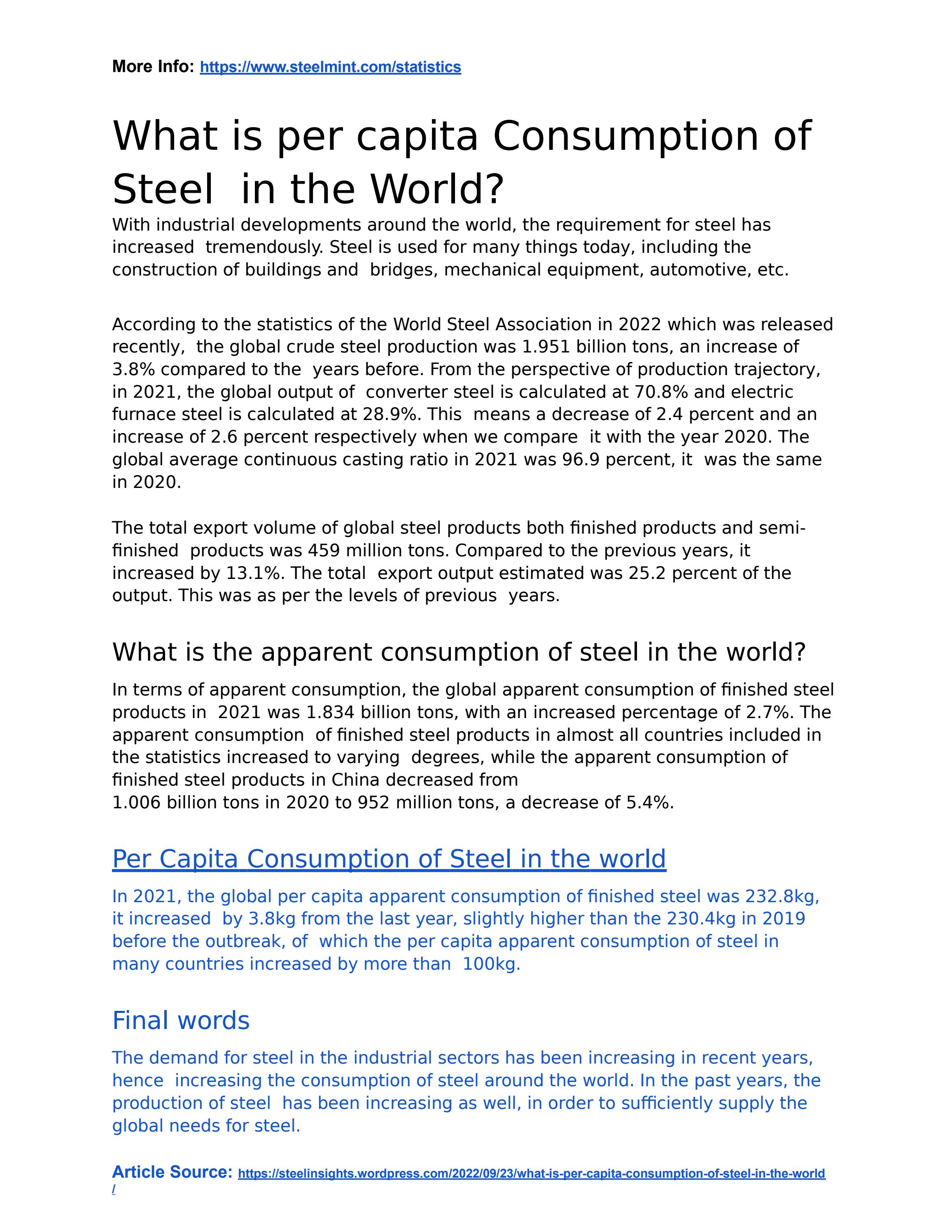 What is per capita Consumption of Steel in the World_ by Sarika dutta