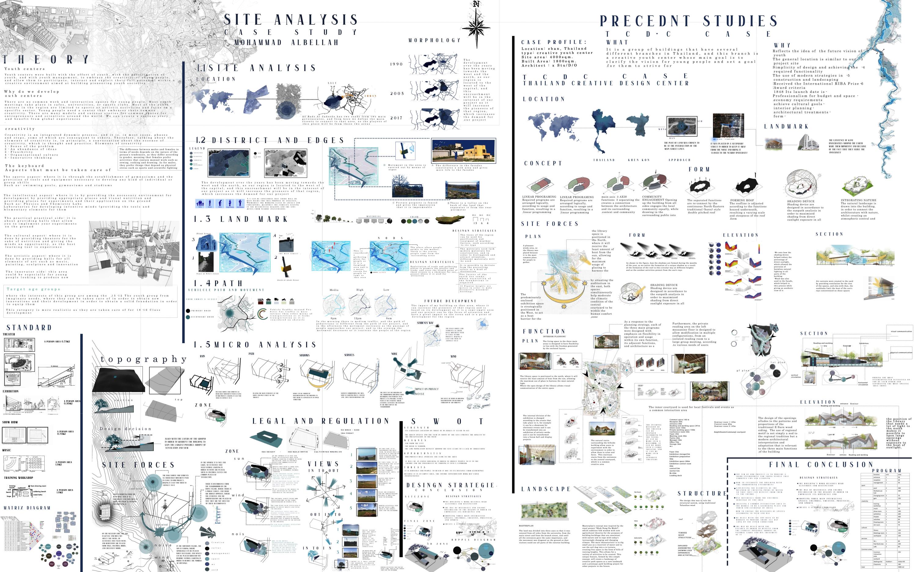 Youth Center Architecture Analysis by ArchCast Issuu