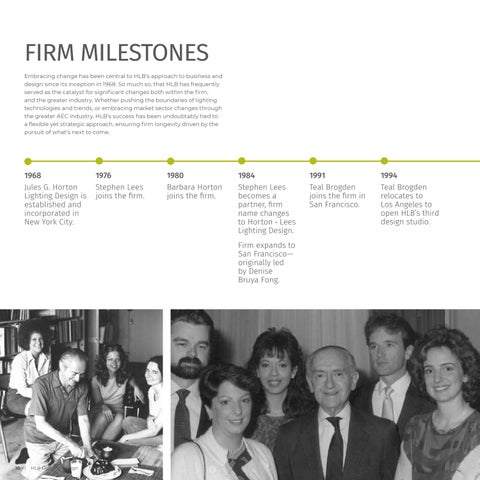 HLB 灯饰 Design: The First 50 Years 第 12 页
