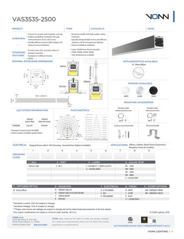VONN - VLLS-C 灯饰系列 目录 2023 第 15 页
