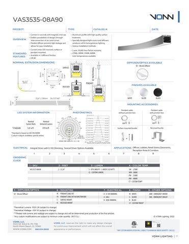 VONN - VLLS-C 灯饰系列 目录 2023 第 17 页