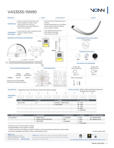 VONN - VLLS-C 灯饰系列 目录 2023 第 21 页