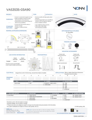 VONN - VLLS-C 灯饰系列 目录 2023 第 23 页