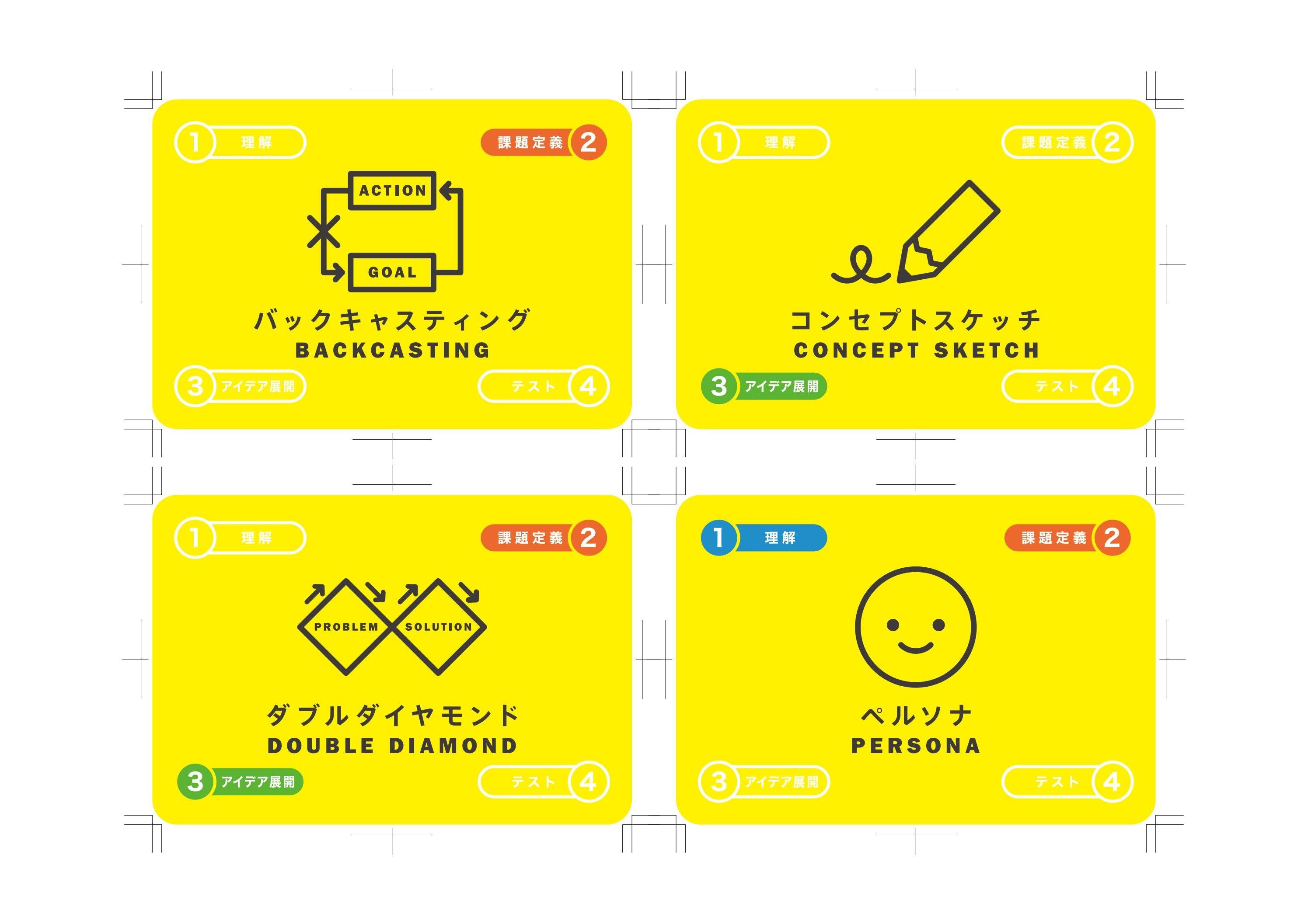 Utility Cards for Design Activities by Education by Design Issuu
