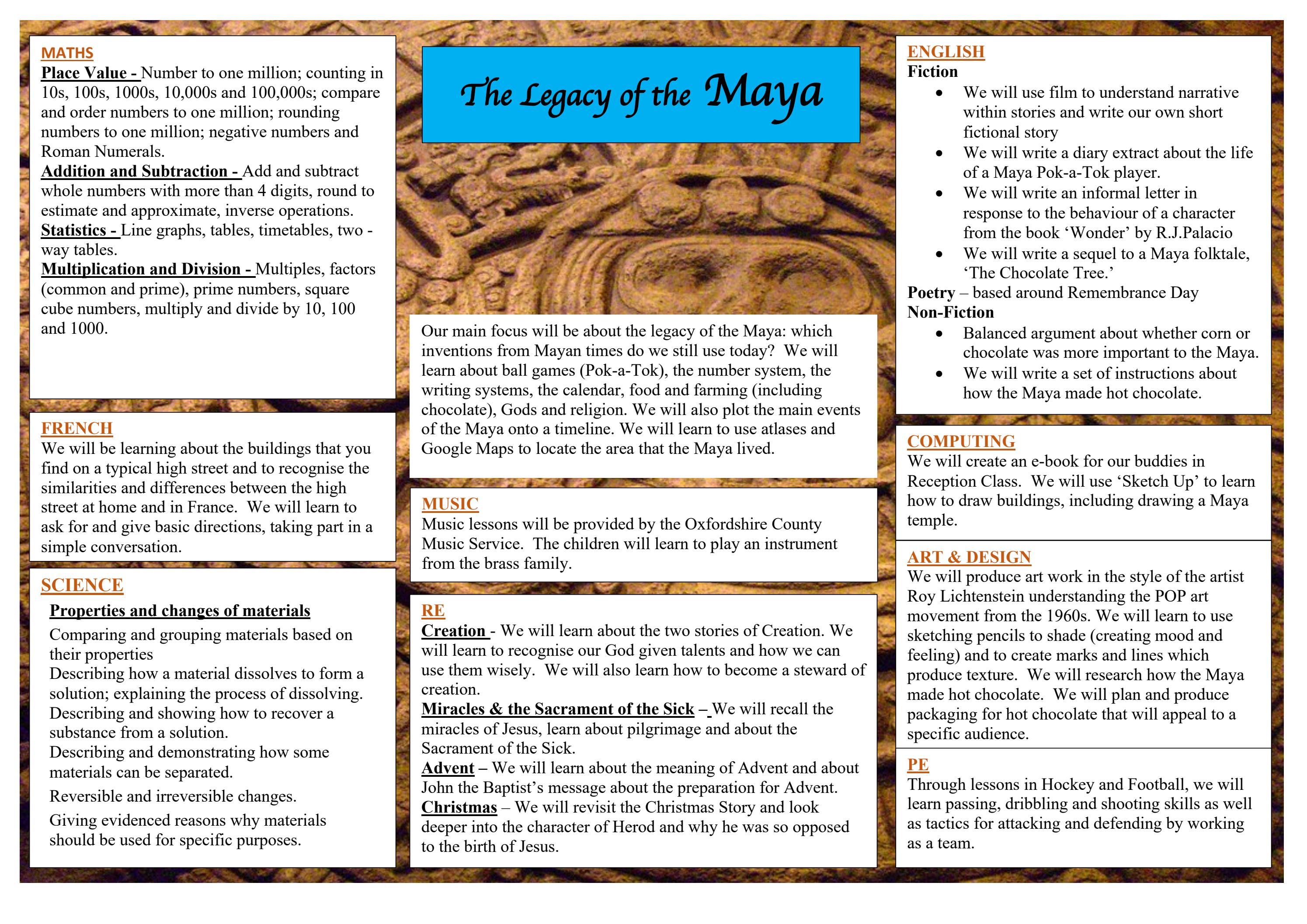 Year 5 autumn 2022 topic web by schudio issuu