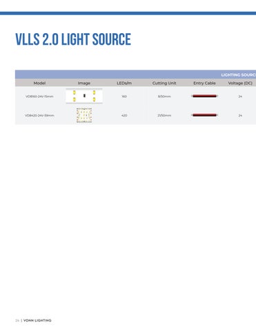 VONN - VLLS 2.0 灯饰系列 目录 2023 第 24 页