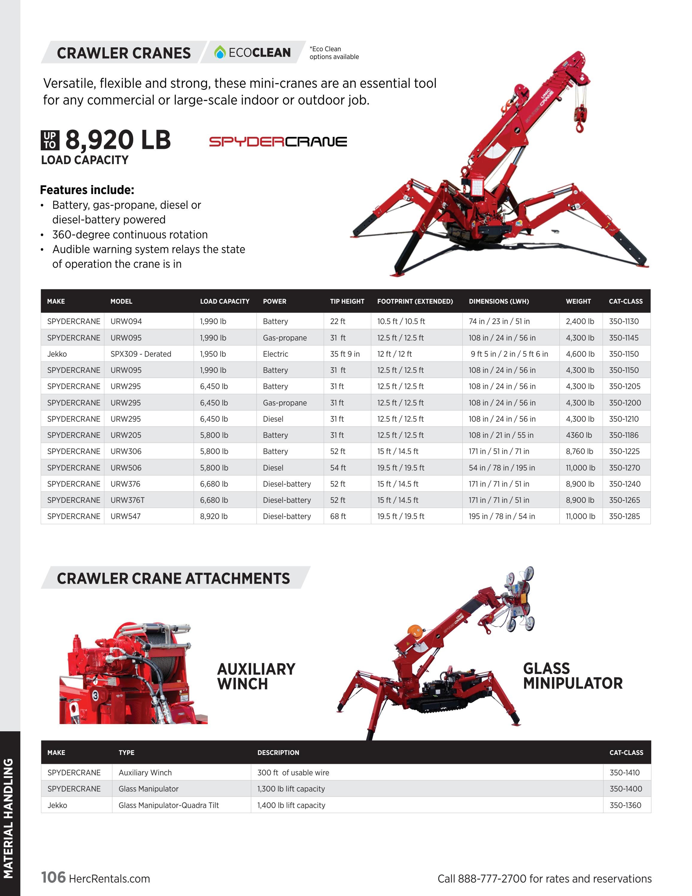 Herc Rentals Rental Solutions Guide by Herc Rentals Issuu