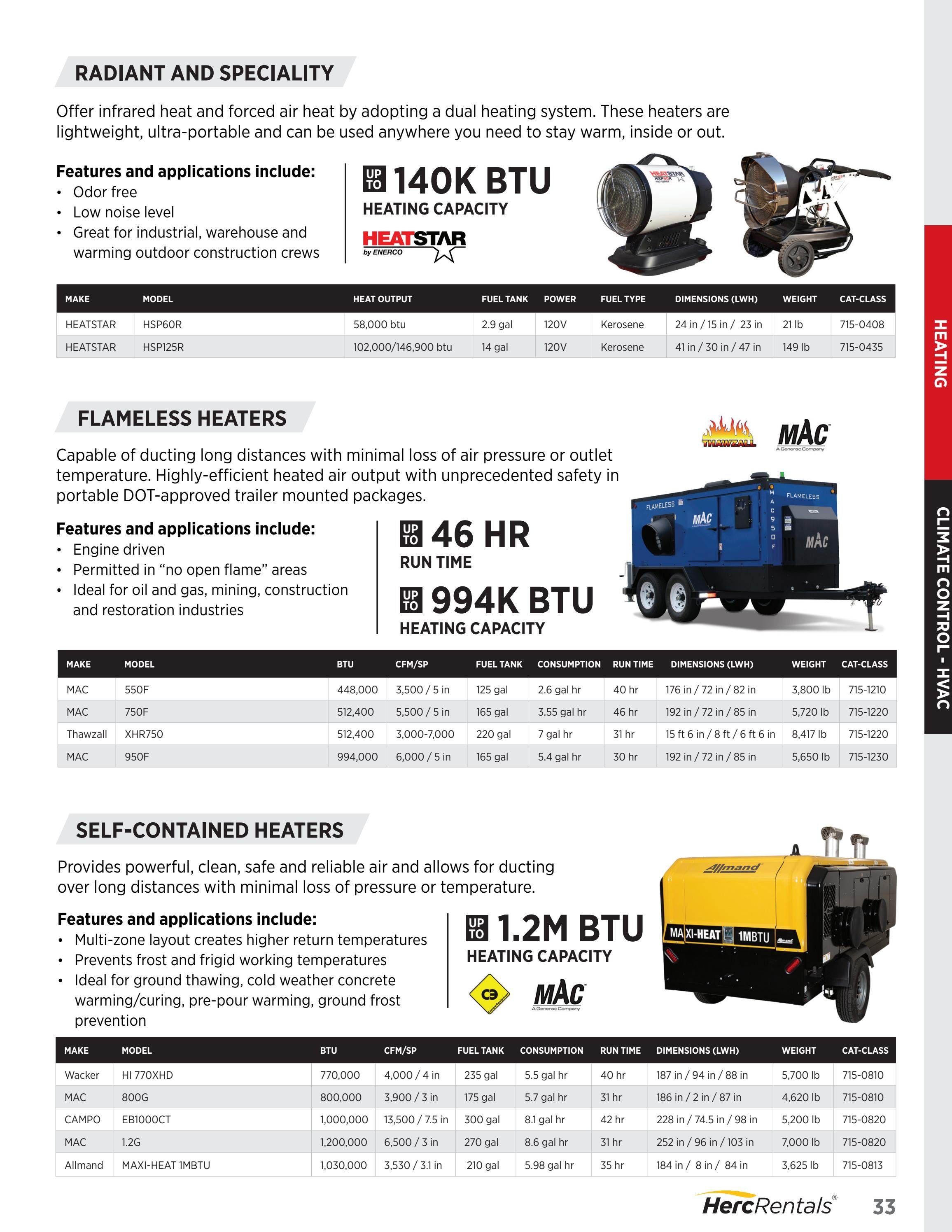 Herc Rentals Rental Solutions Guide by Herc Rentals Issuu
