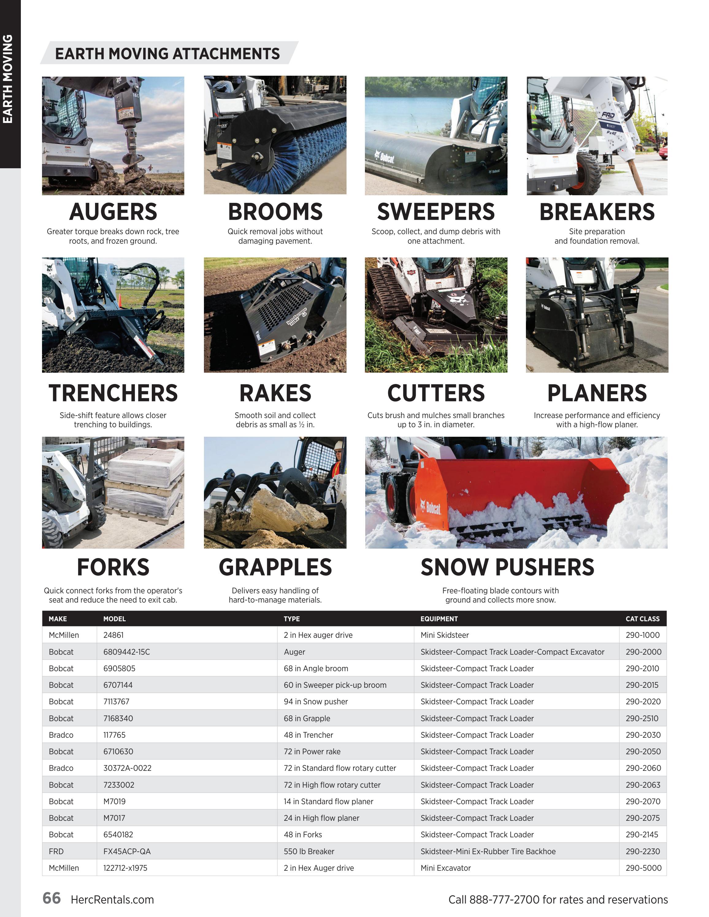 Herc Rentals Rental Solutions Guide by Herc Rentals Issuu