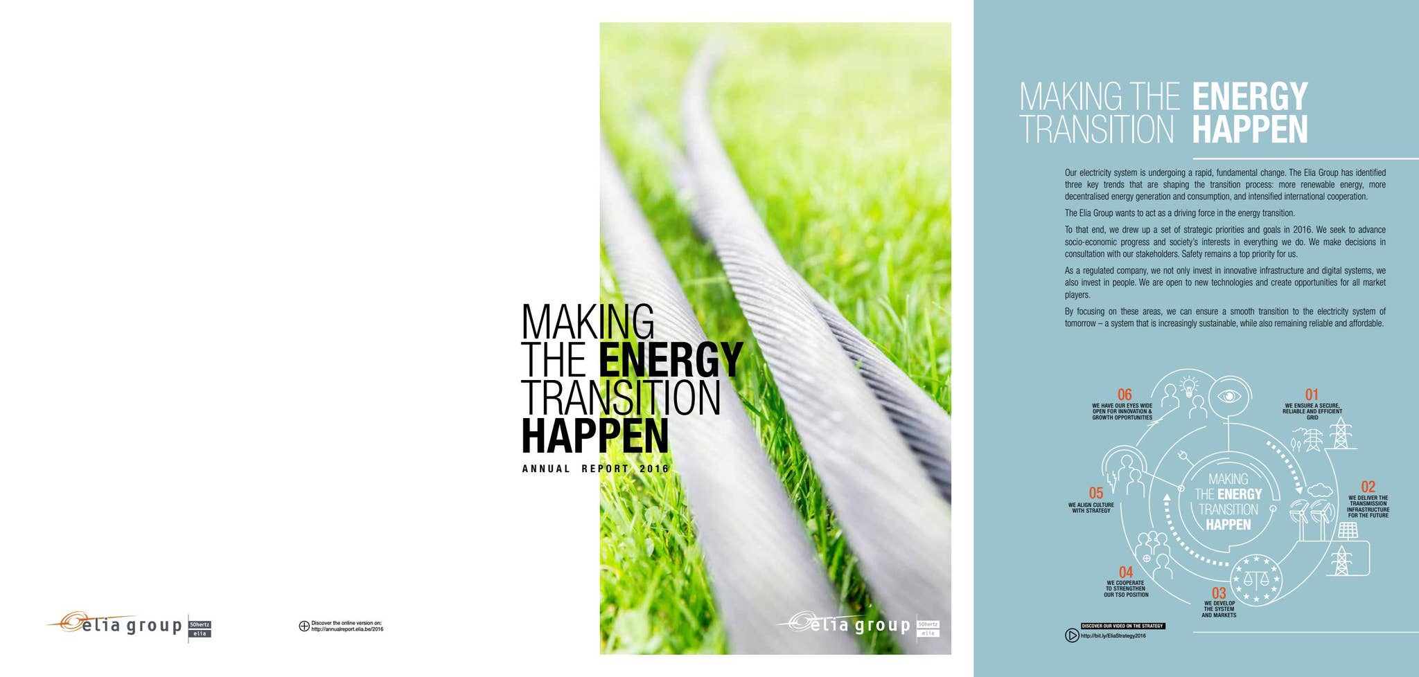 Annual report 2016 by Elia Group - Issuu