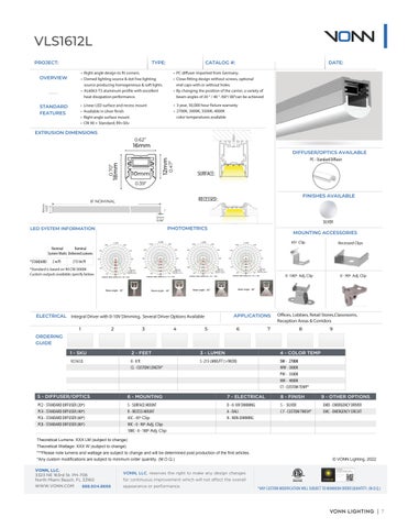 VONN - VDLS 1.0 灯饰系列 目录 2023 第 7 页