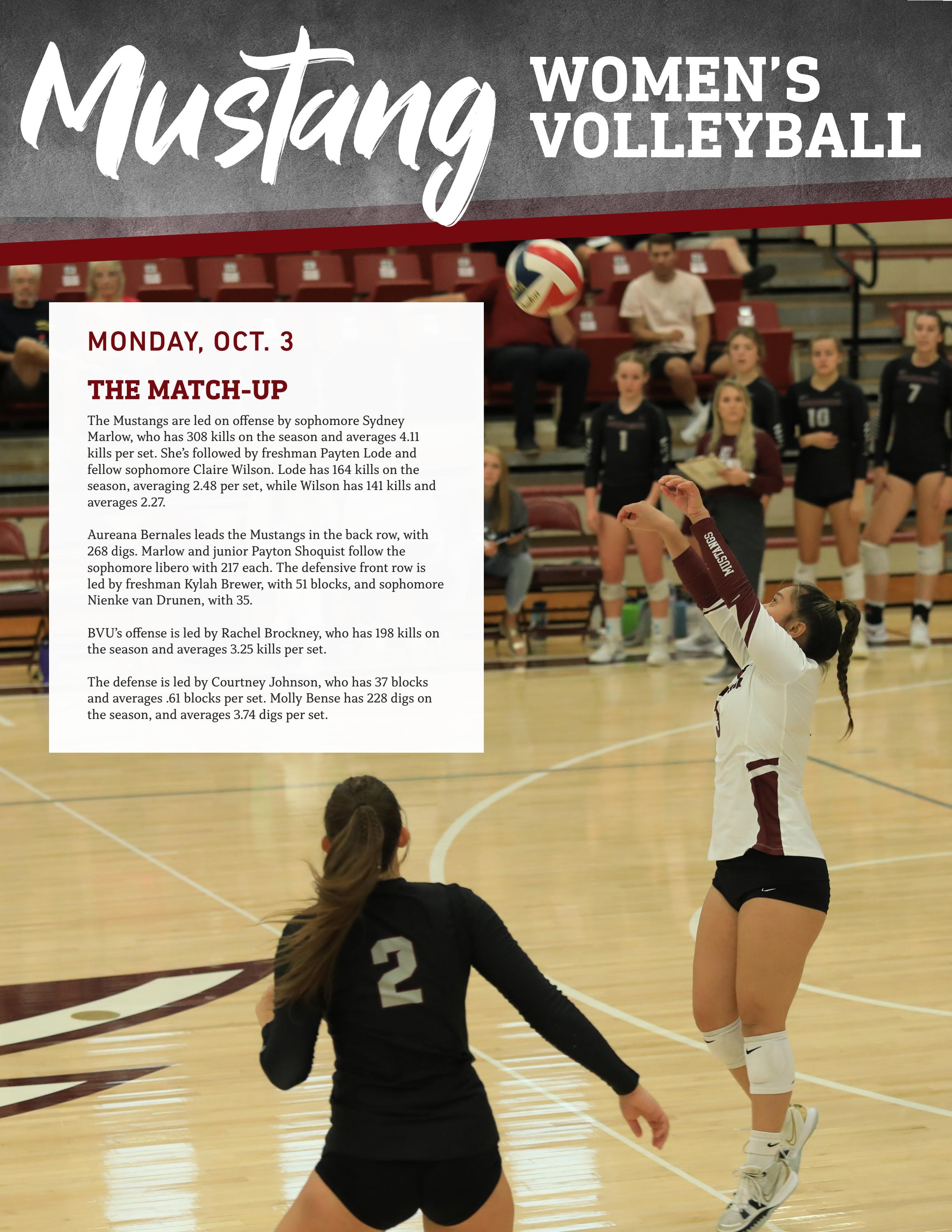 women-s-volleyball-game-day-program-buena-vista-10-3-22-by