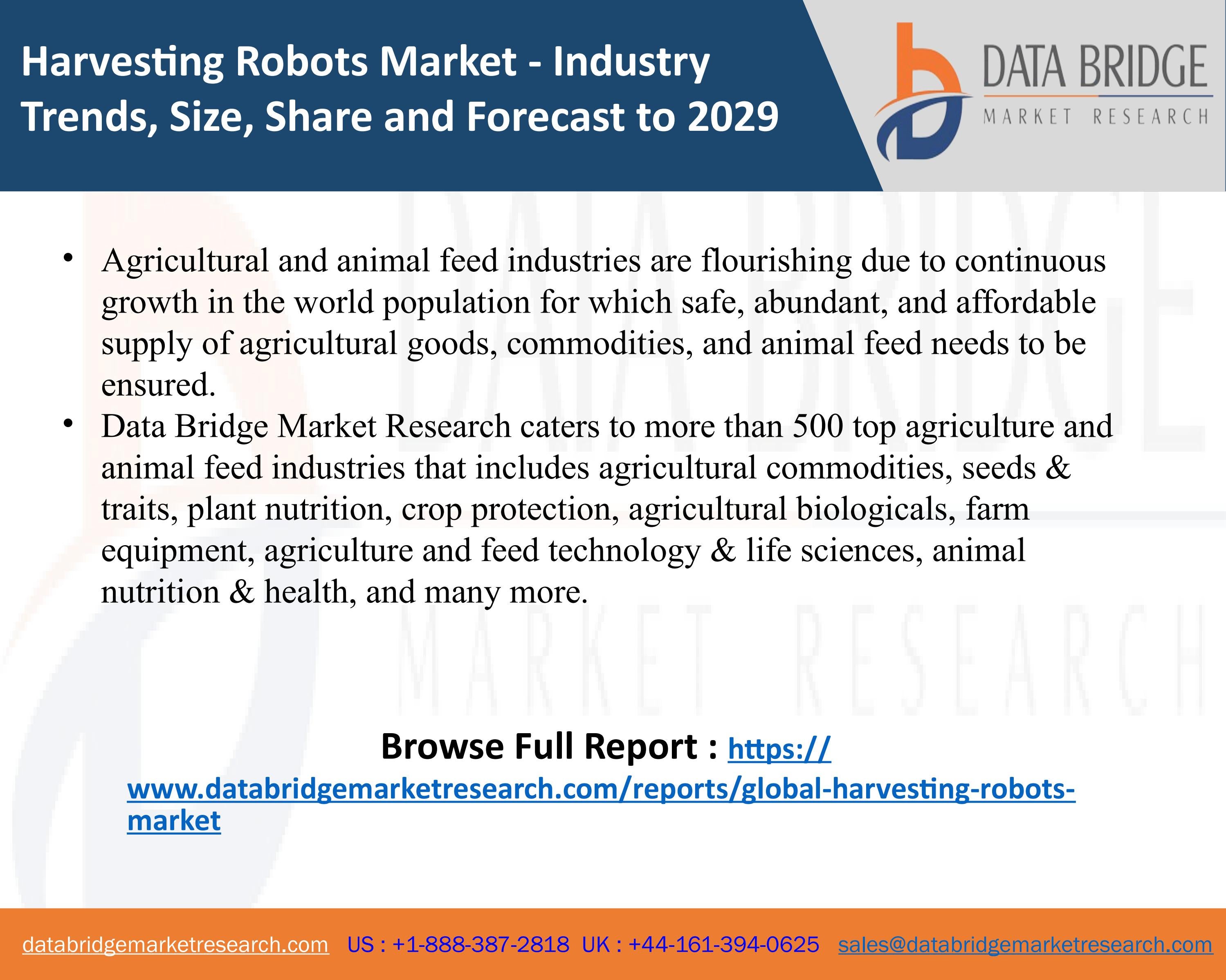 Harvesting Robots Market Industry Trends and Forecast to 2027 by