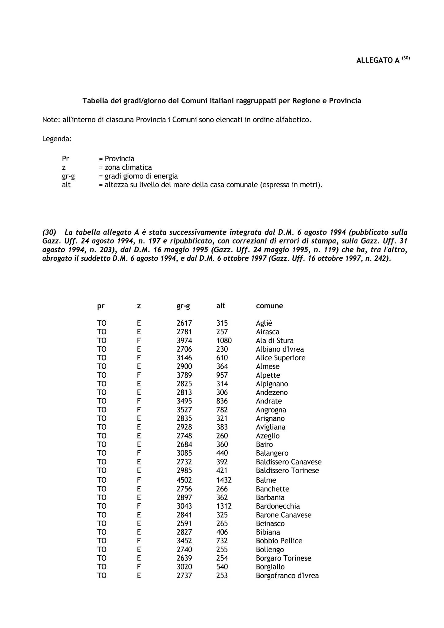 CASCINA CANTAVENNA - Home, image size:1447x2048