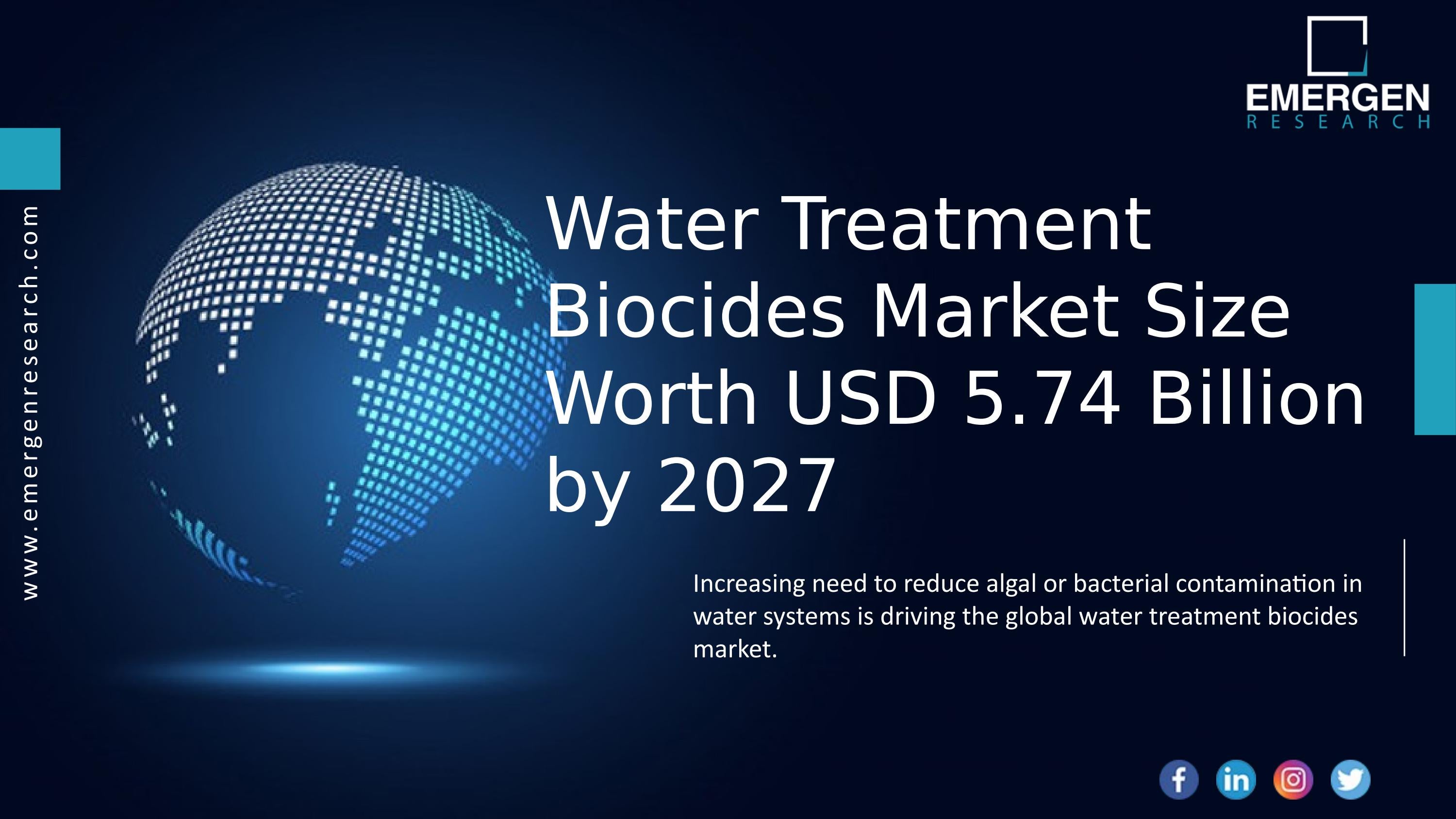 Water Treatment Biocides Market Trends, Applications, Forecast 2027 by Janna Shar Issuu