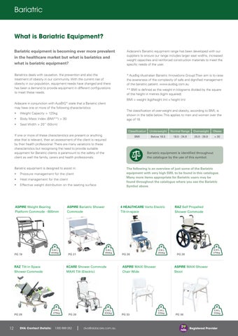 2022 Aidacare 全集 Product 家具目录 第 16 页