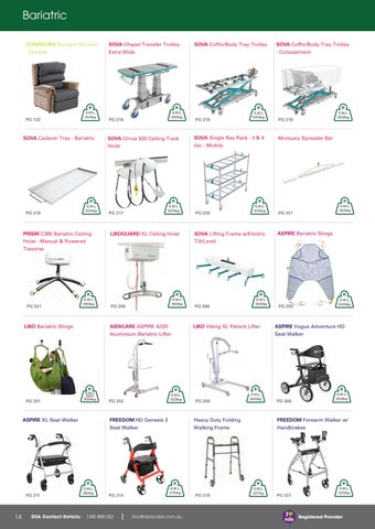 2022 Aidacare 全集 Product 家具目录 第 18 页