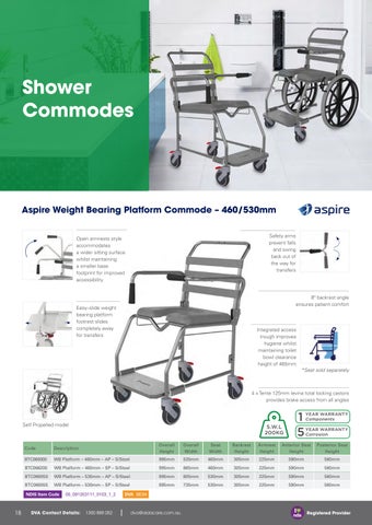 2022 Aidacare 全集 Product 家具目录 第 22 页