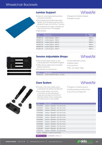 2022 Aidacare Full Product Catalogue by Aidacare - Issuu