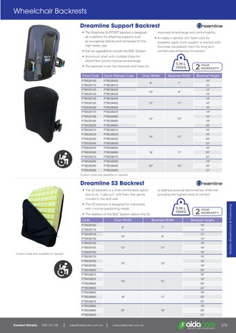2022 Aidacare Full Product Catalogue by Aidacare - Issuu