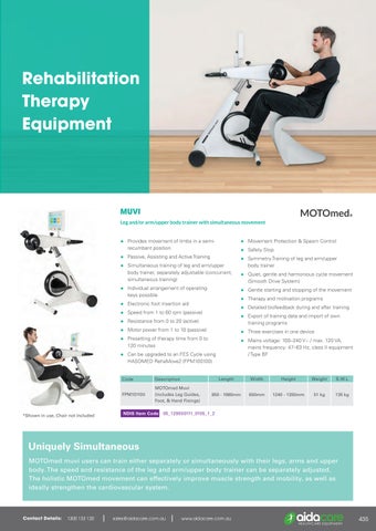 2022 Aidacare Full Product Catalogue by Aidacare - Issuu