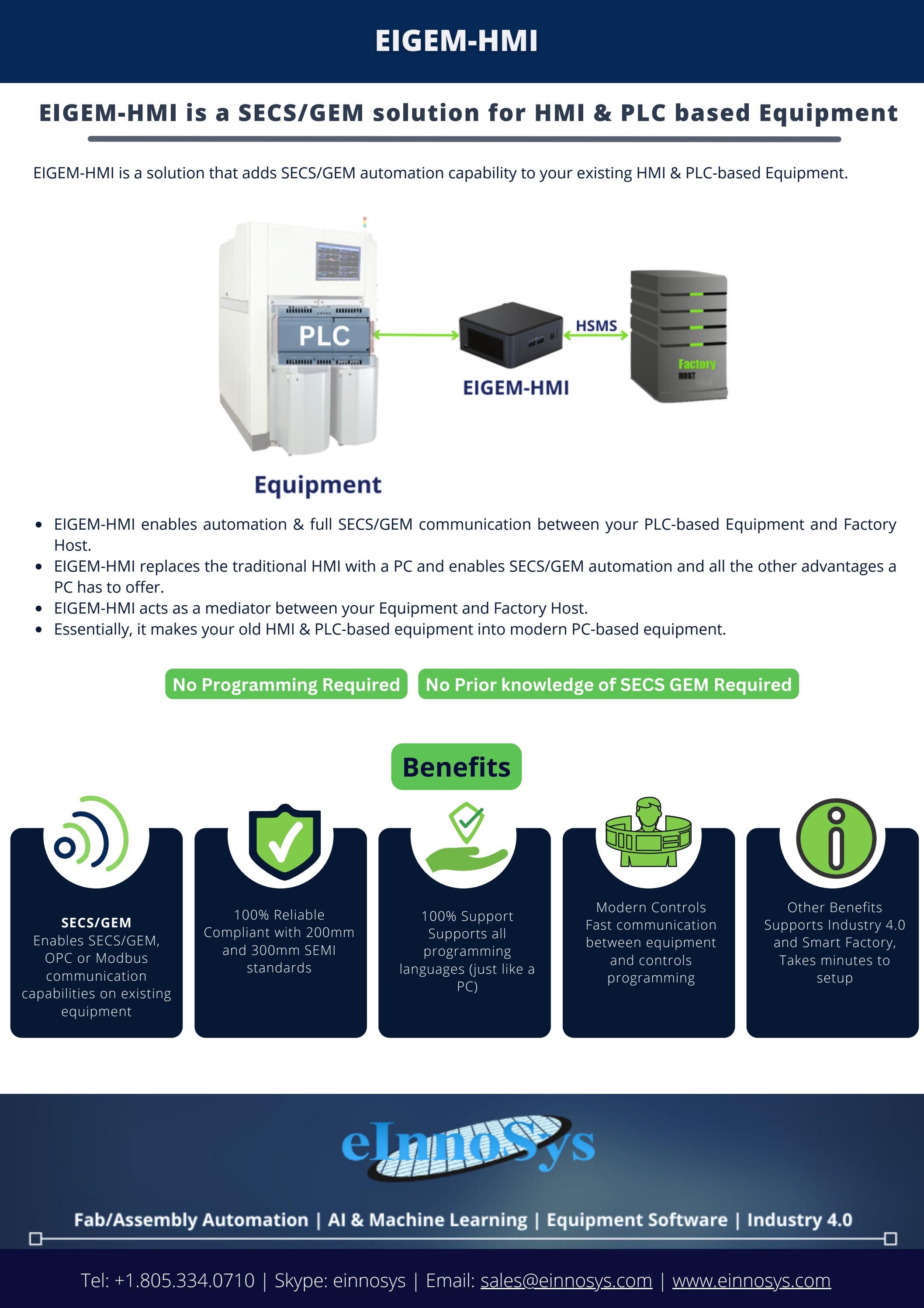 EIGEMHMI is a solution that adds SECS/GEM automation by einnosys Issuu