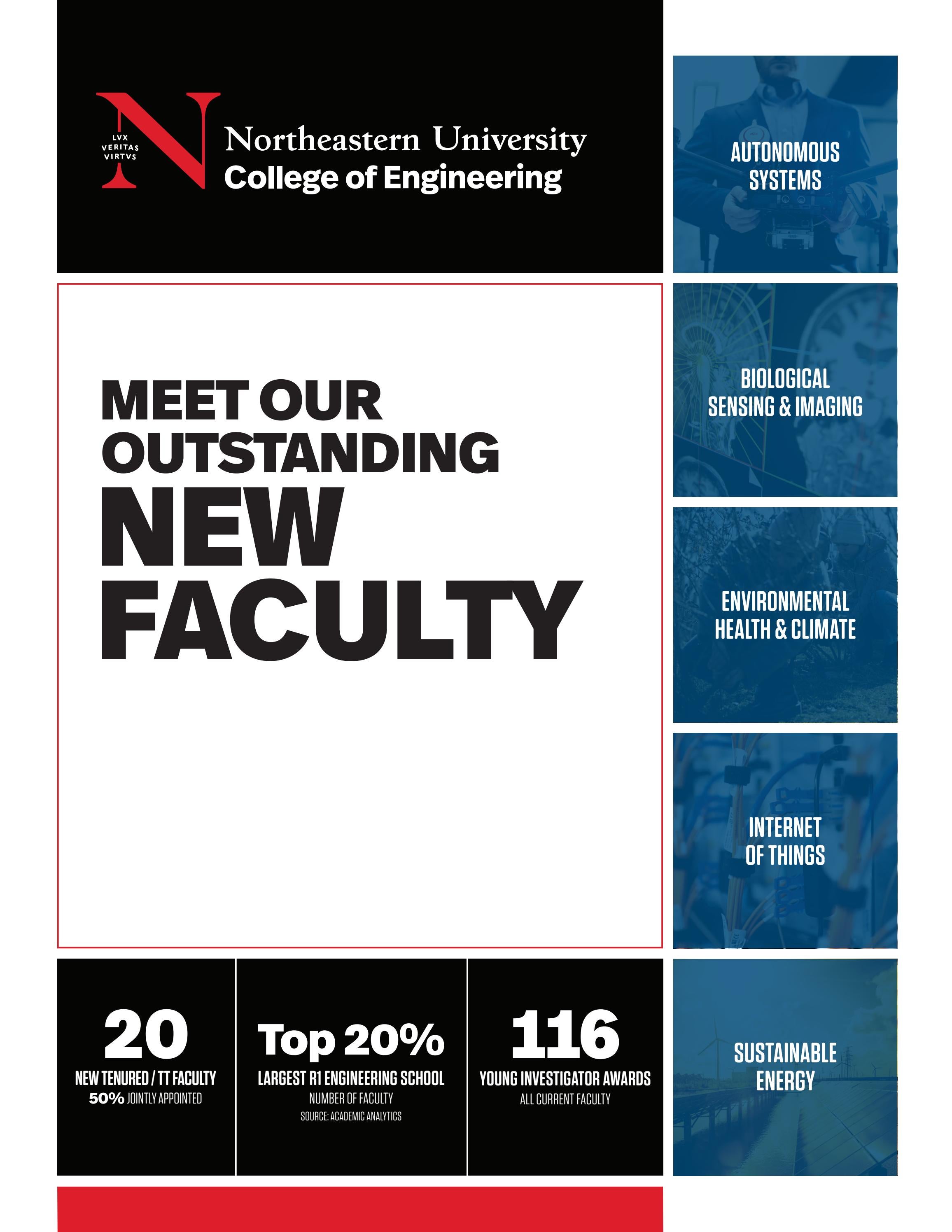 2022 College of Engineering Newest Faculty Hires by College of ...