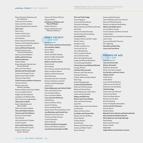 2021-2022 Impact Report 第 16 页