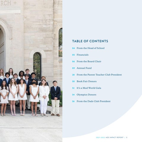 2021-2022 Impact Report 第 3 页