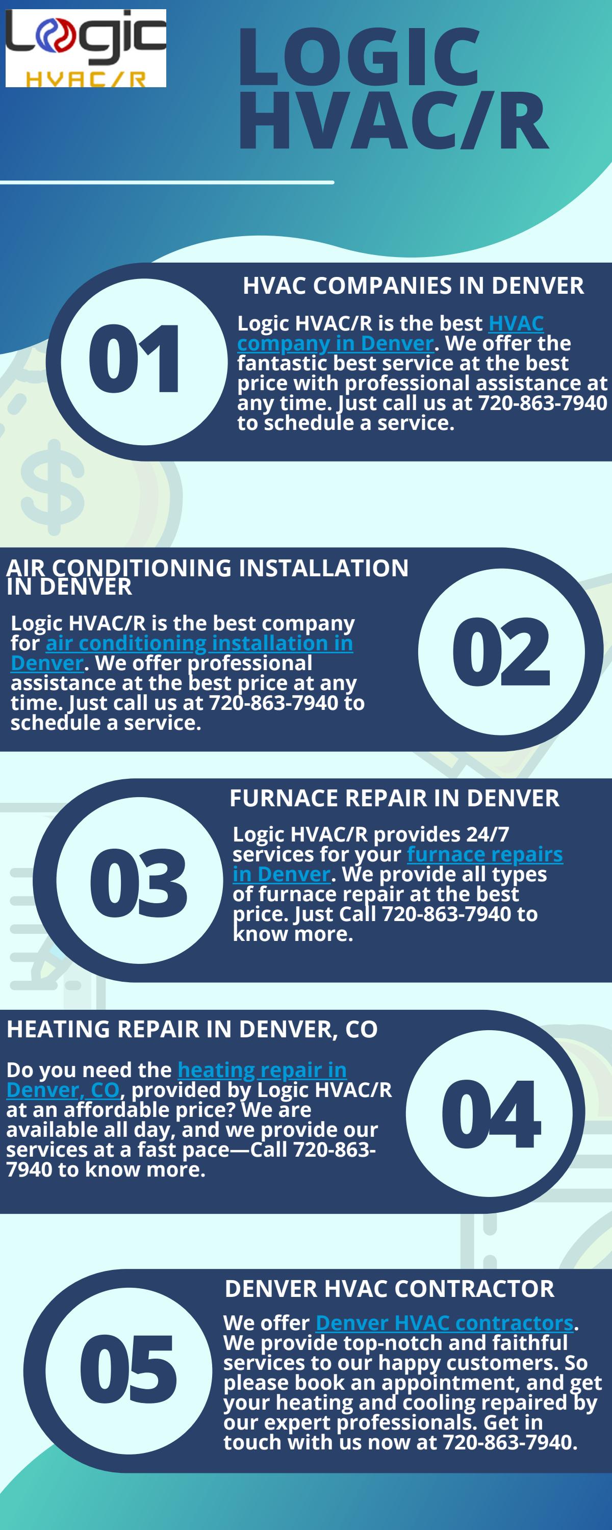 HVAC Companies in Denver by Logic HVAC/R Issuu
