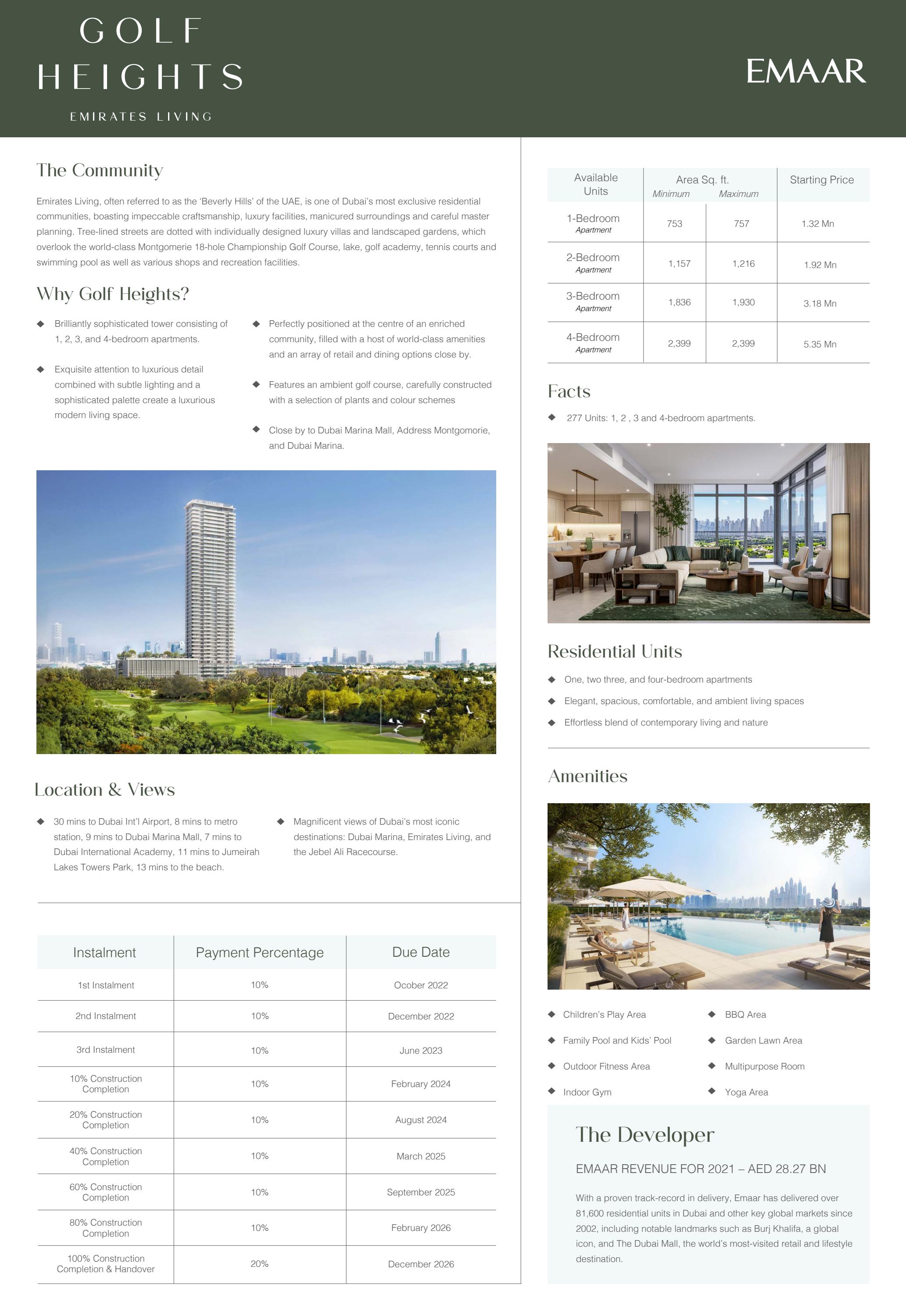 emaargolfheightsemirateslivingfactsheetinvestindxb by