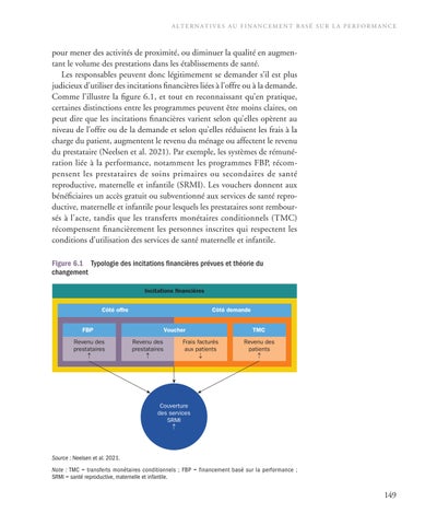 Page 211